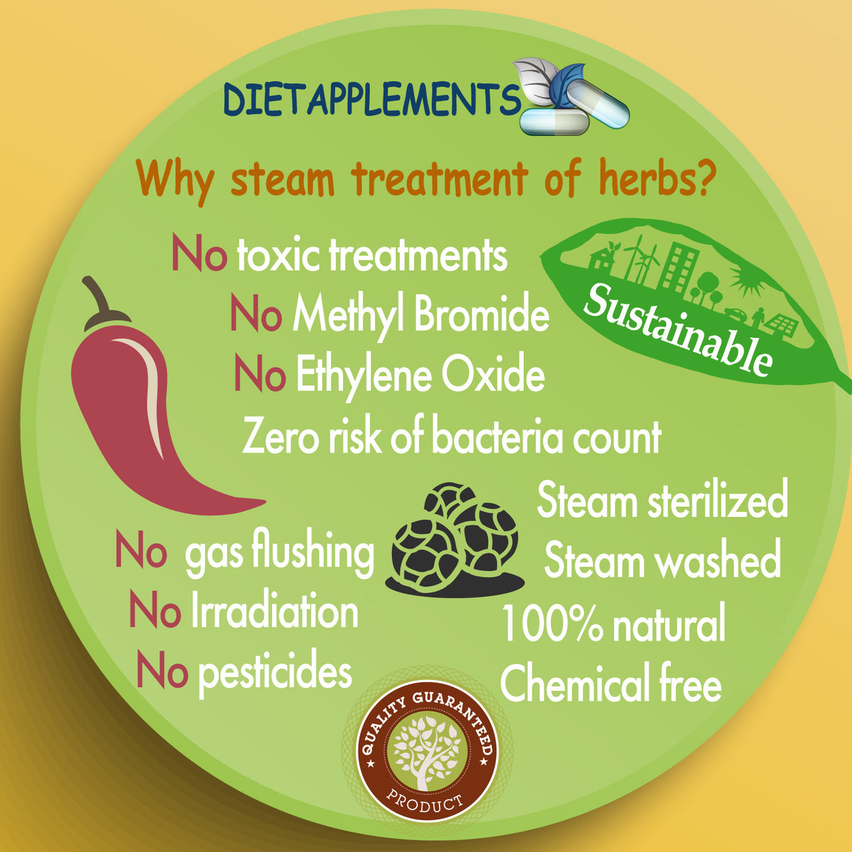 Raw Unfiltered Apple Cider Vinegar with the Mother, Vitamins & Minerals Complex