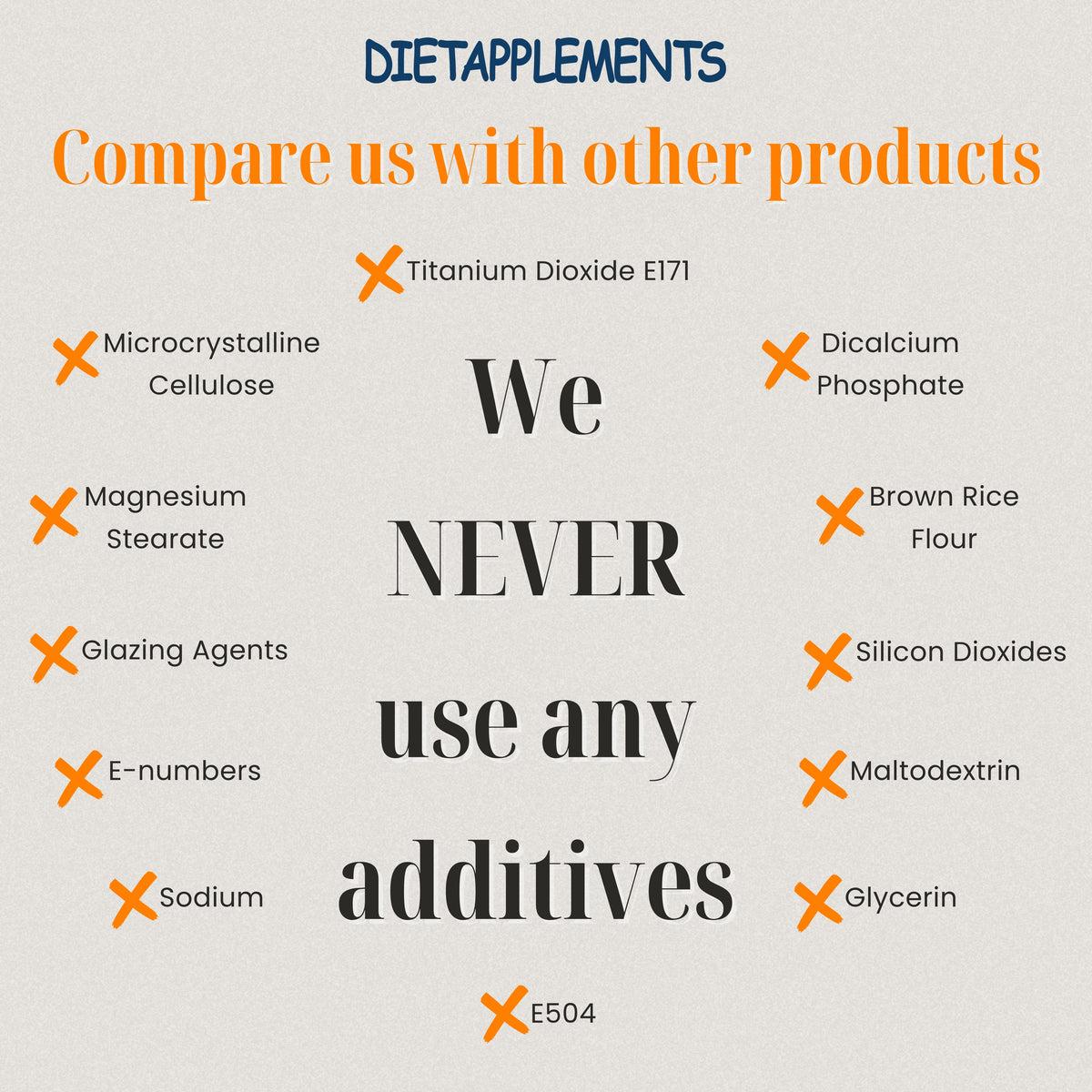 Glucosamine, Chondroitin, Turmeric, Vitamins & Minerals Complex