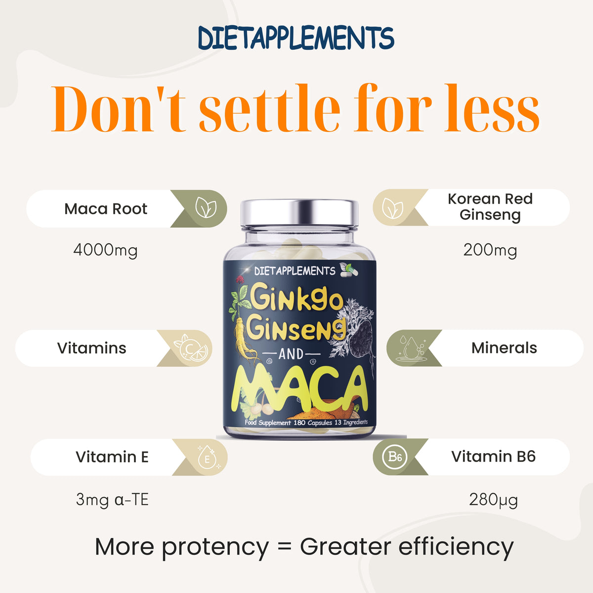Maca, Korean Red Ginseng & Ginkgo Biloba Complex