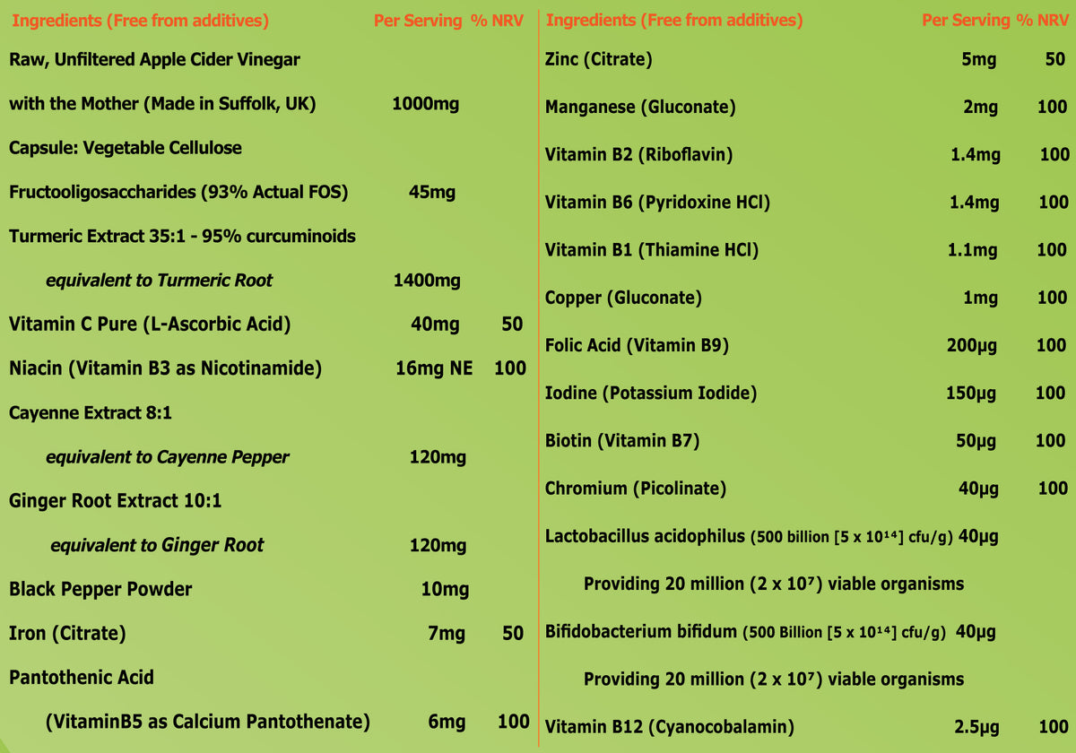 Raw Unfiltered Apple Cider Vinegar with the Mother, Vitamins & Minerals Complex