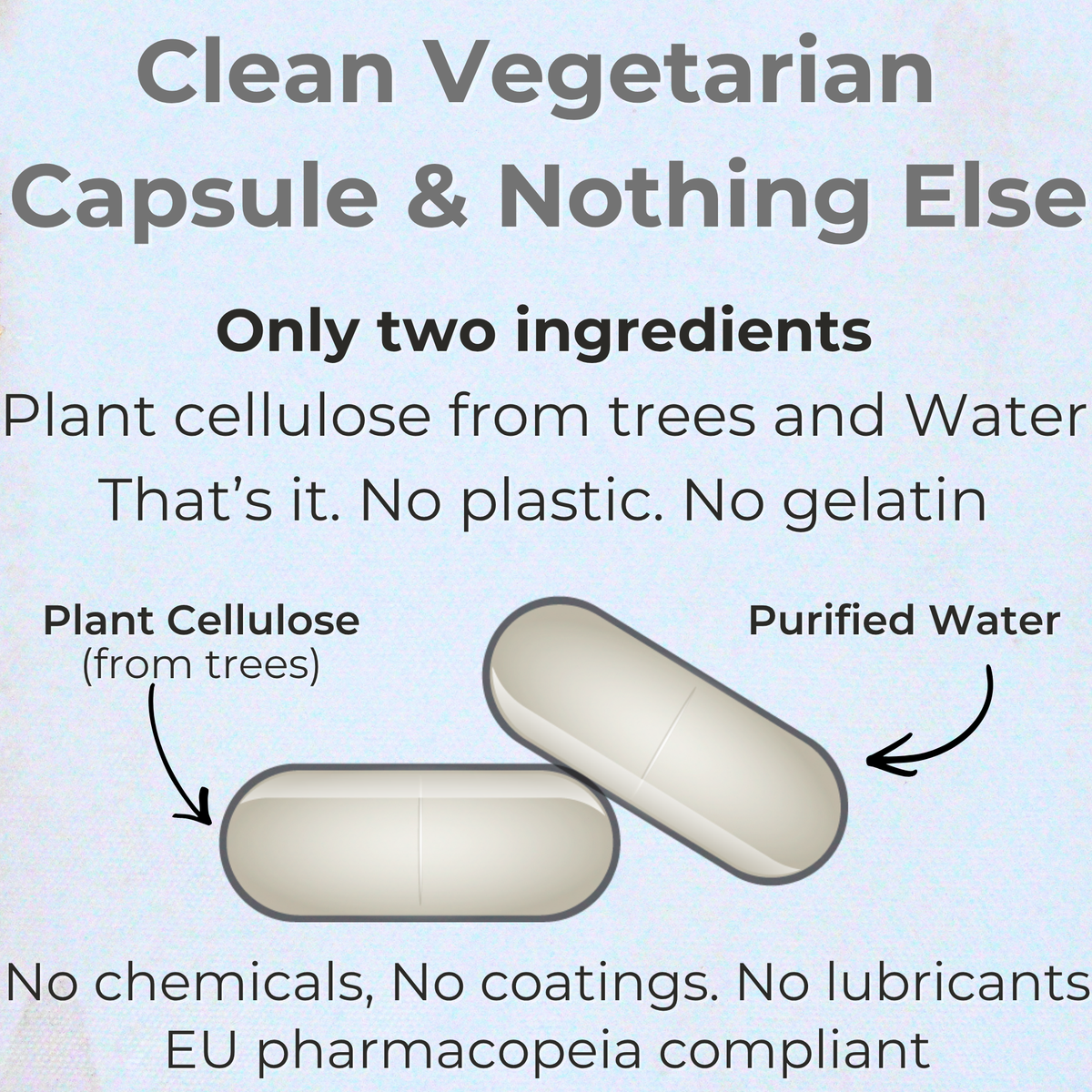 Complete Hair, Skin, Nails Supplement! Marine Collagen, Hyaluronic Acid, Biotin, Vitamins, Minerals, Superfood - 35 Ingredients
