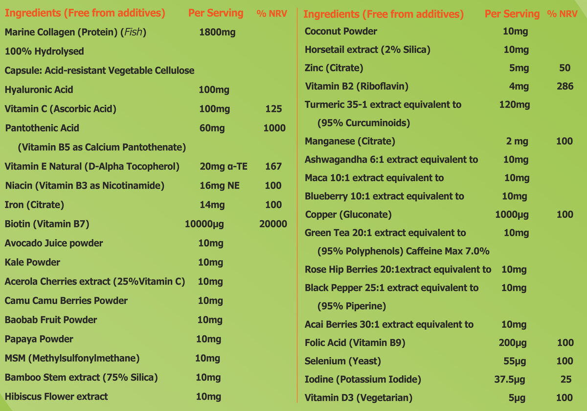 Marine Collagen, Hyaluronic Acid, Biotin, Vitamins & Minerals Complex