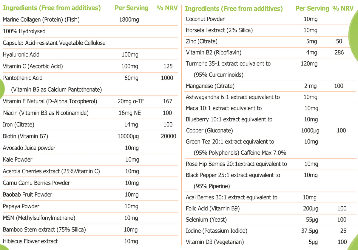 Marine Collagen, Hyaluronic Acid, Biotin, Vitamins & Minerals Complex