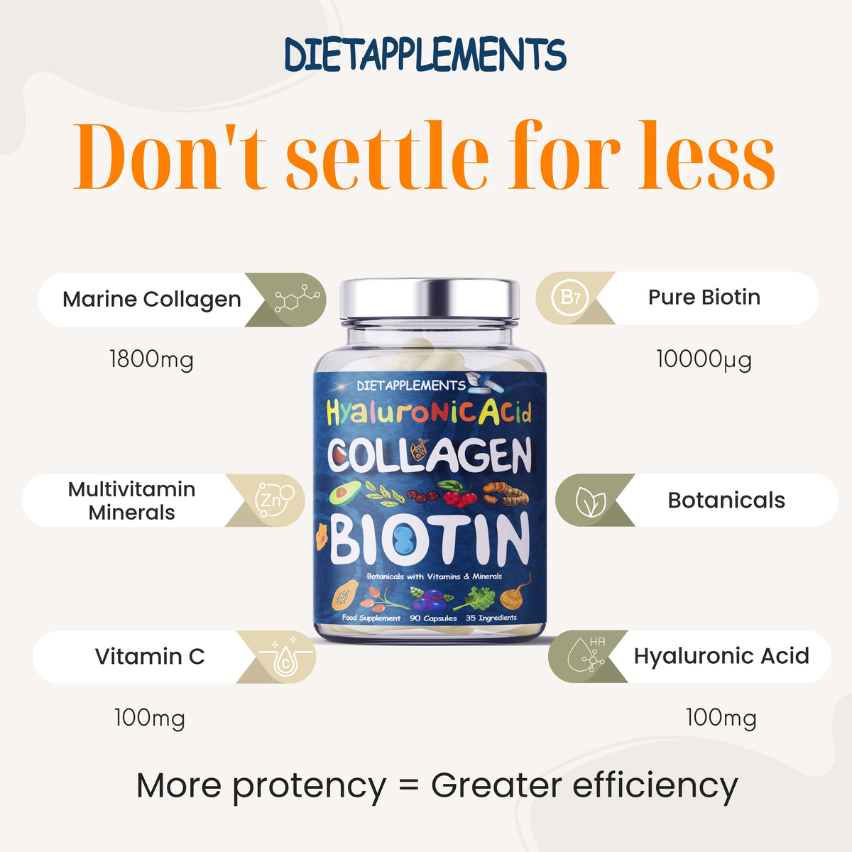 Marine Collagen, Hyaluronic Acid, Biotin, Vitamins & Minerals Complex