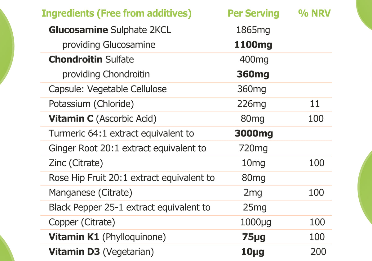 Glucosamine, Chondroitin, Turmeric, Vitamins & Minerals Complex