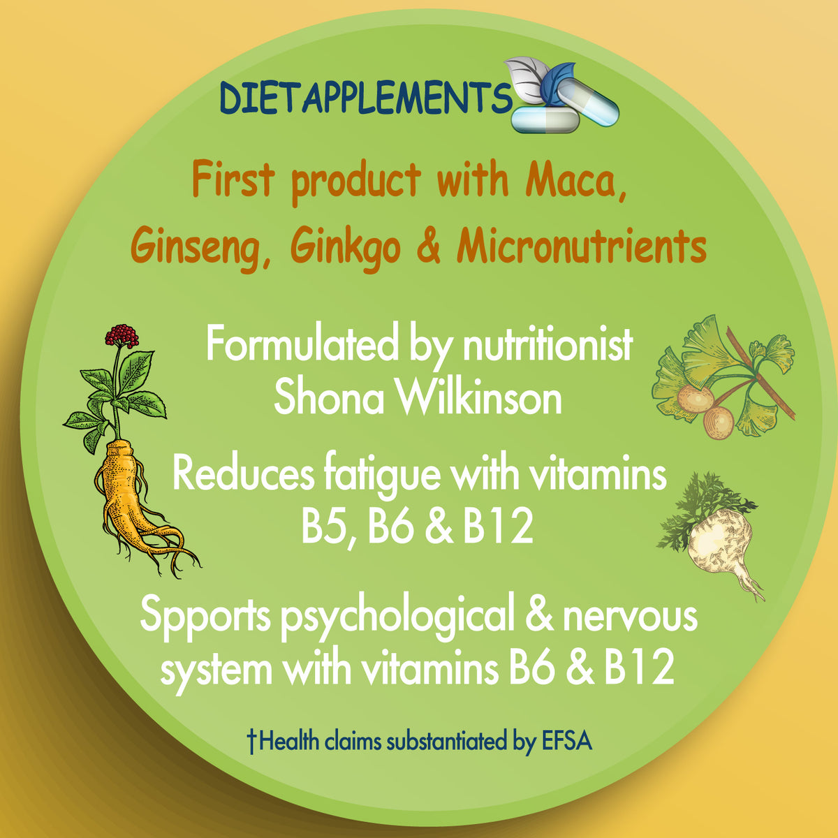 Maca, Korean Red Ginseng & Ginkgo Biloba Complex