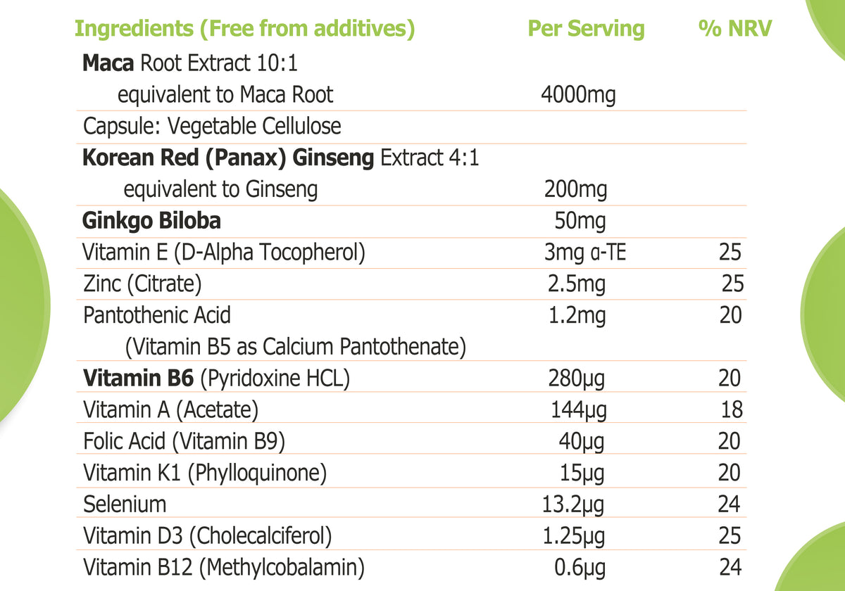 Maca, Korean Red Ginseng & Ginkgo Biloba Complex