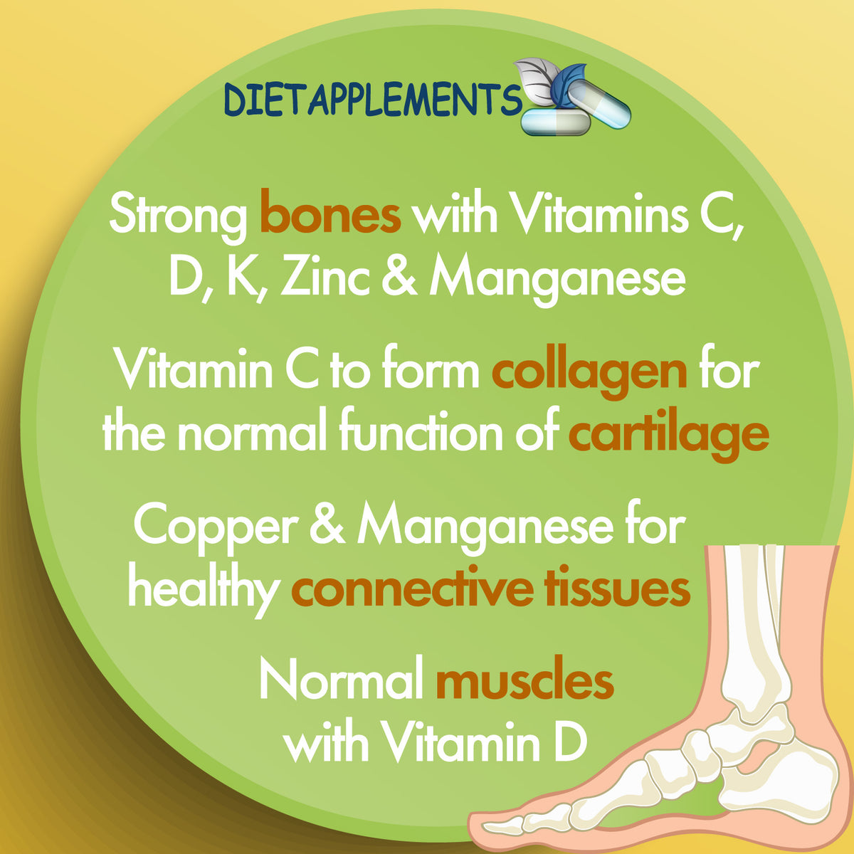 Glucosamine Chondroitin and Tumeric Complex