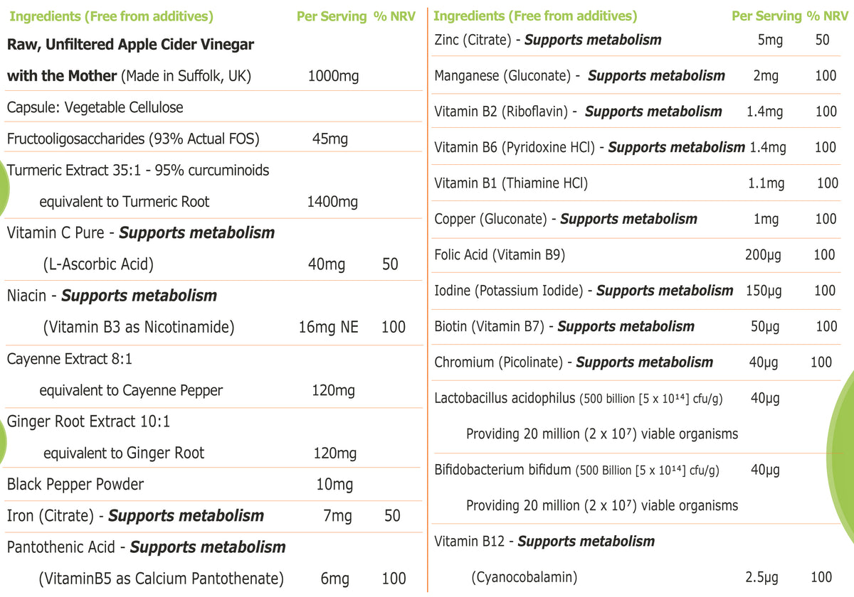 Raw Unfiltered Apple Cider Vinegar with the Mother, Vitamins & Minerals Complex