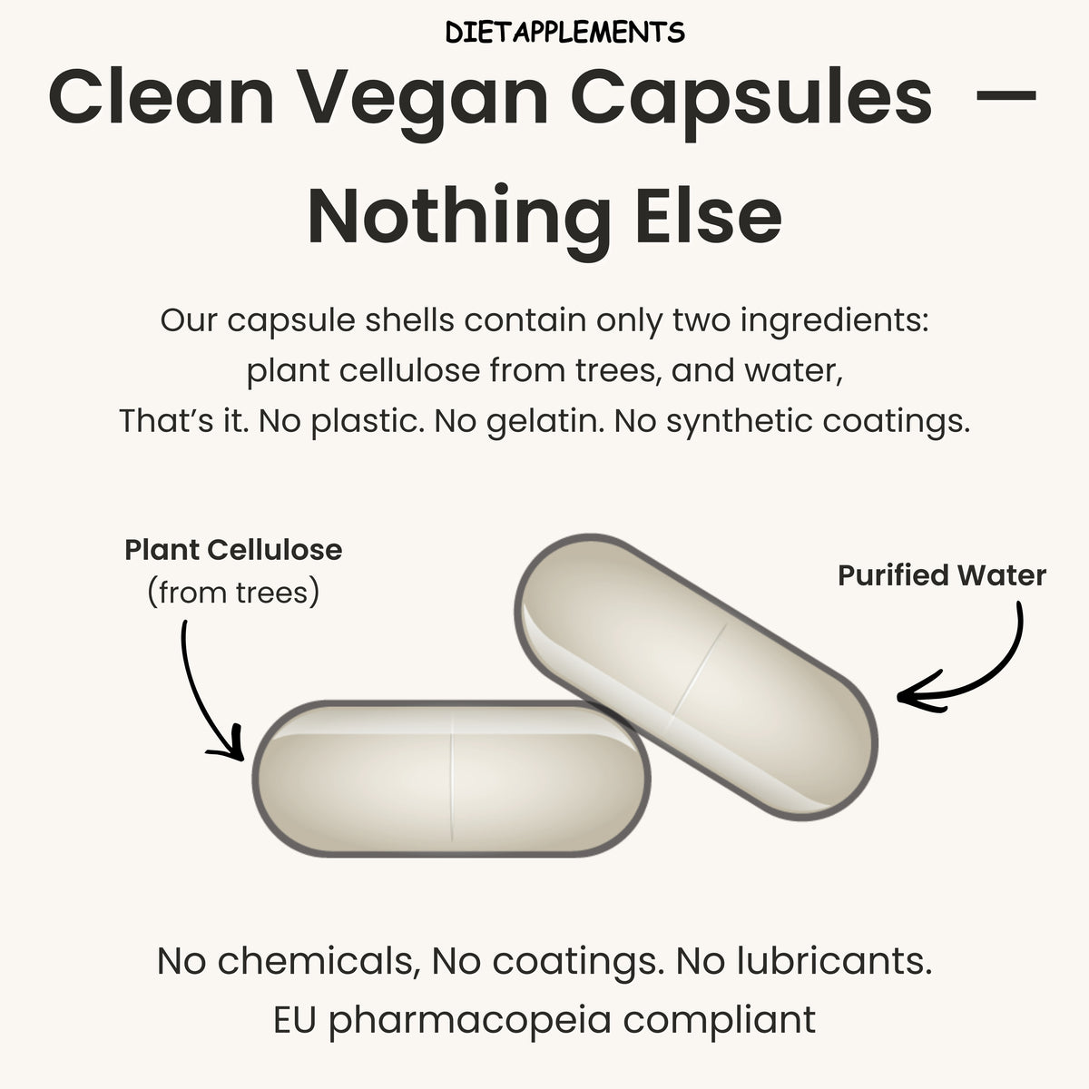 Glucosamine, Chondroitin, Turmeric, Vitamins & Minerals Complex
